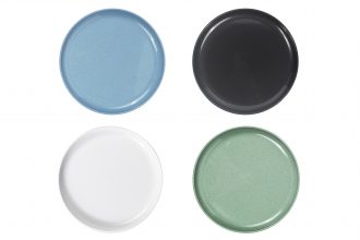 Walled Plate in Full Range Colour